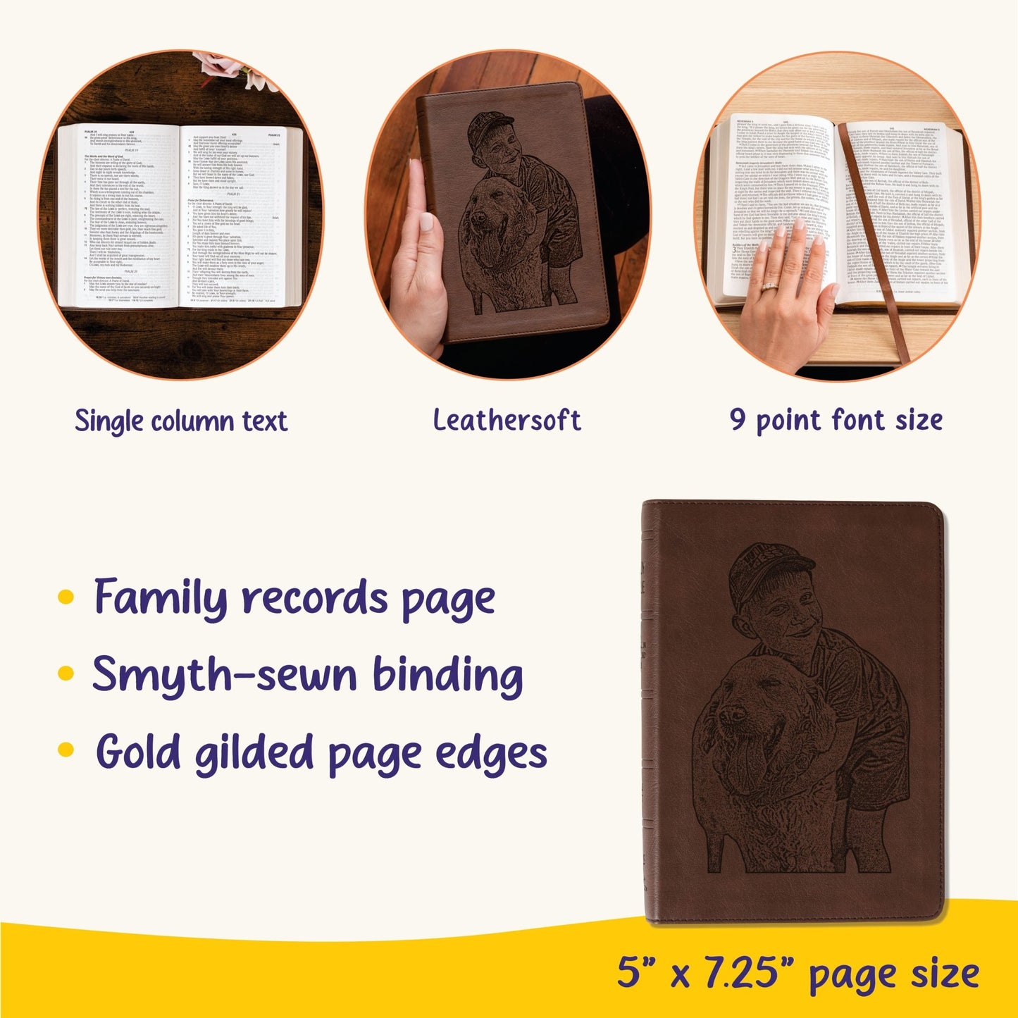 Personalized NASB Large Print Compact Bible, Your Photo Engraved, New American Standard Custom Engraved Bible, Christian Gifts, Baptism Gift - Religious Books - Aylev