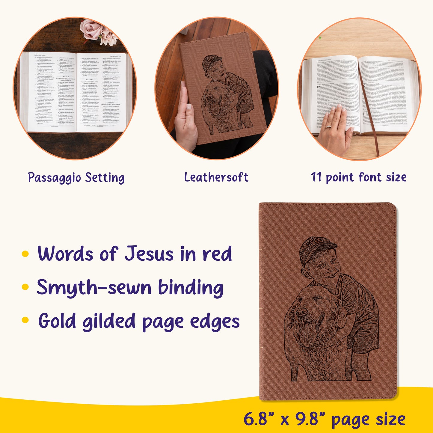 Personalized NASB Thineline Passaggio Bible, Your Photo Engraved, New American Standard Custom Engraved Bible, Christian Gifts, Baptism Gift