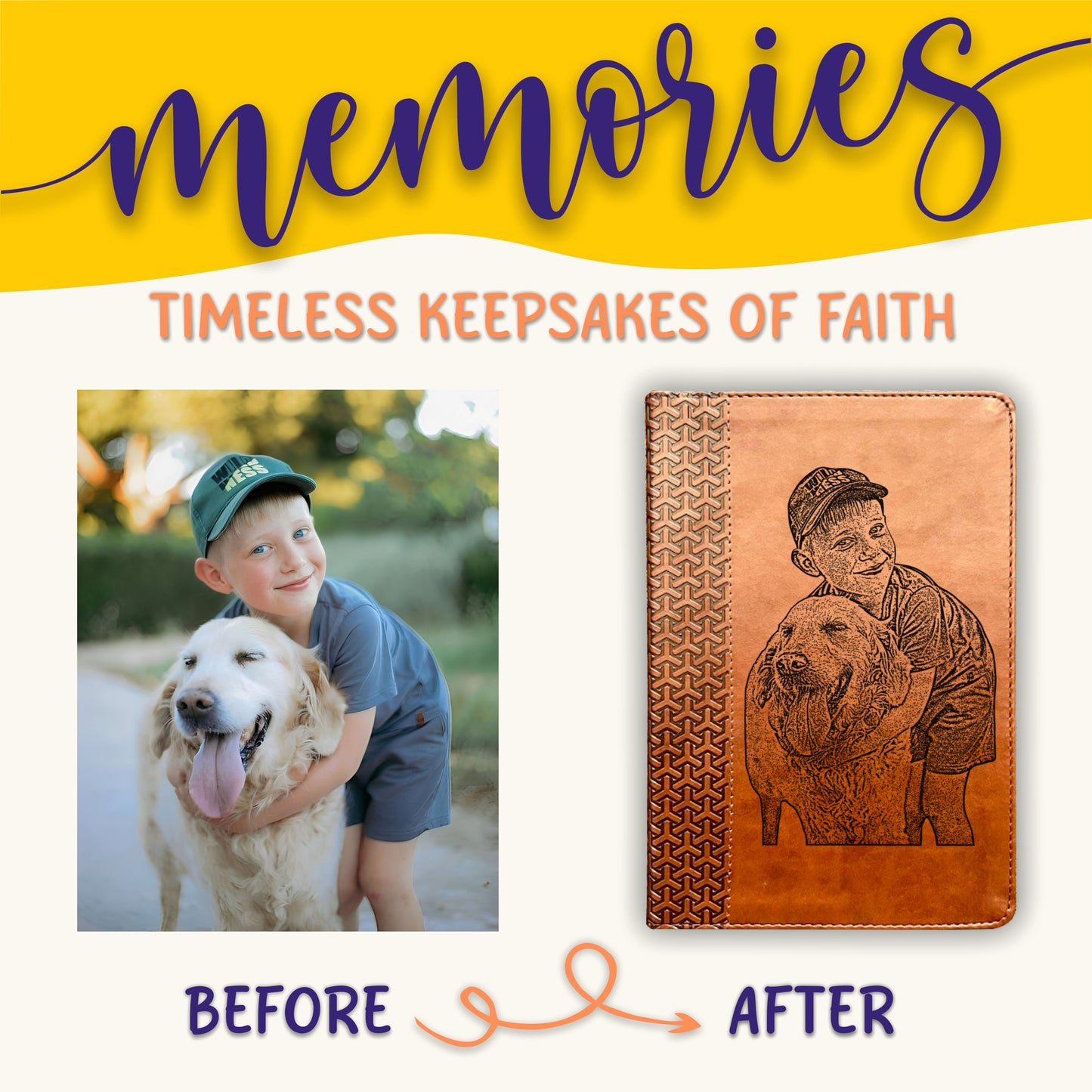 Personalized KJV Everyday Study Bible, Your Photo Engraved, King James Version, Custom Engraved Bible, Christian Gift, Baptism Gift