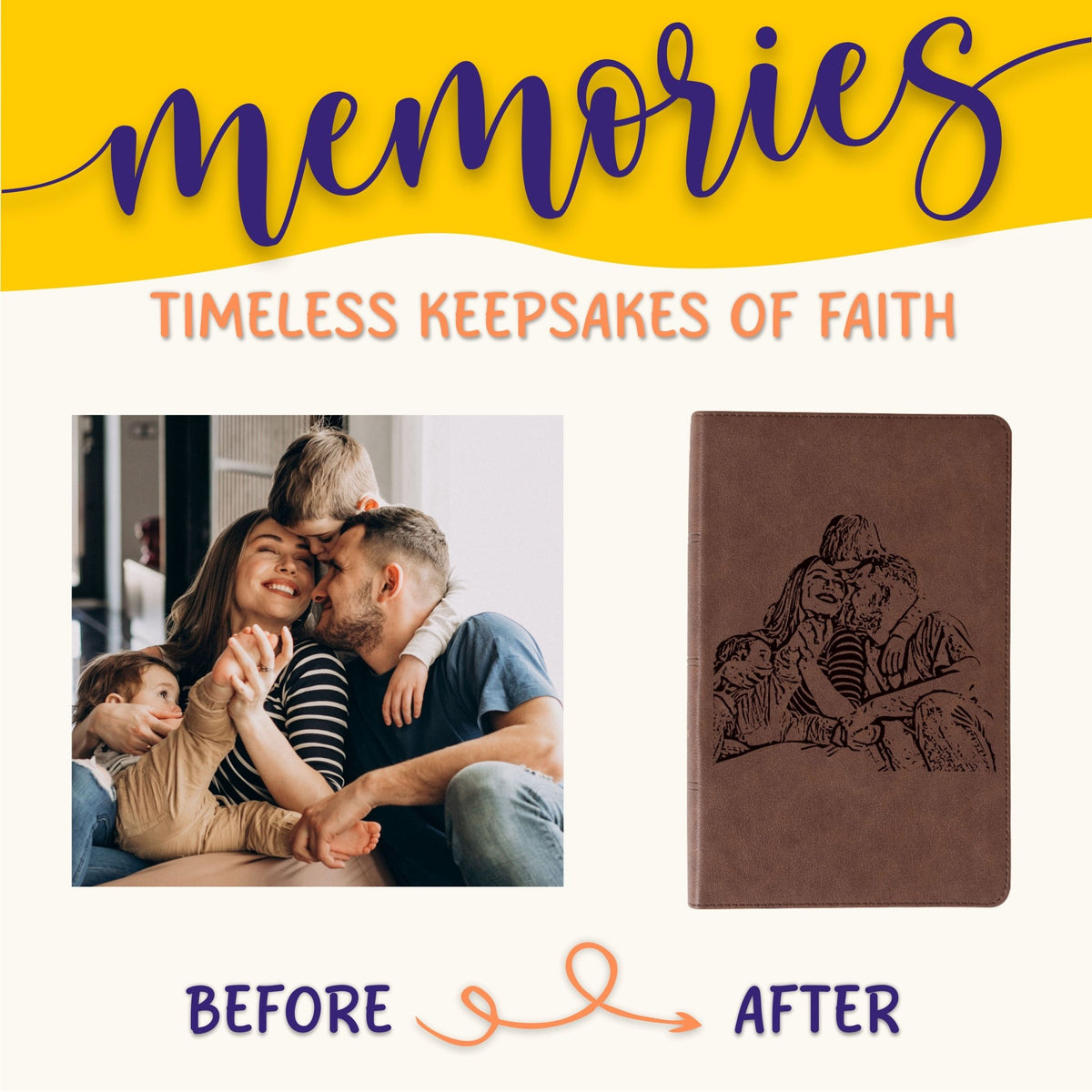 Personalized KJV Single - Column Bible, Your Photo Engraved, King James Version Custom Engraved Bible, Christian Gifts, Baptism Gifts - Religious Books - Aylev