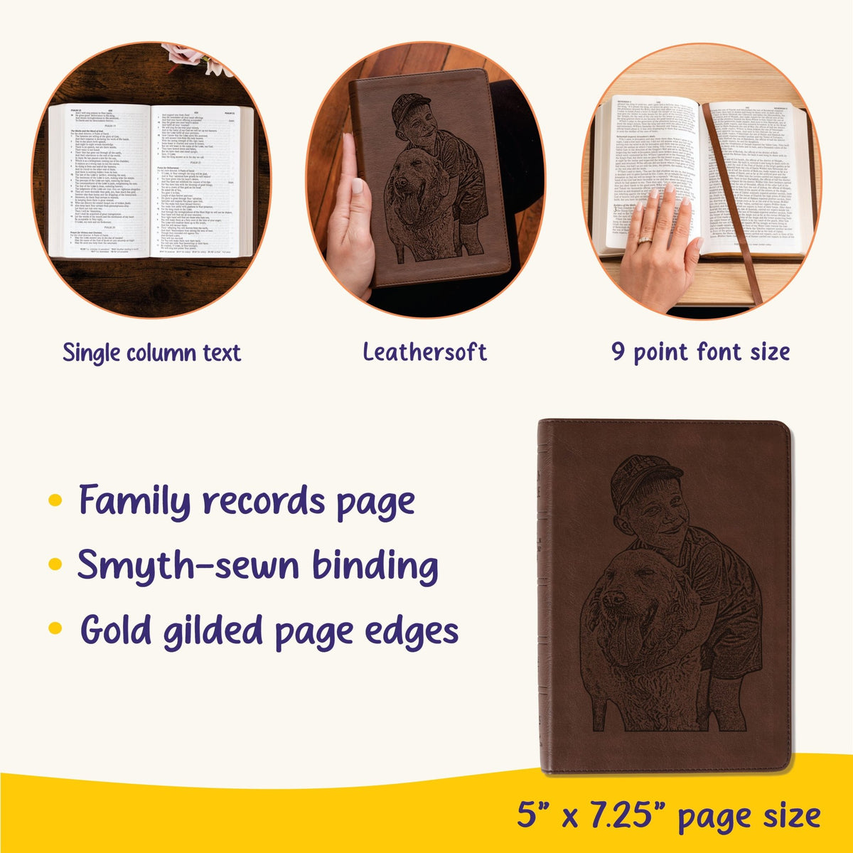Personalized NASB Large Print Compact Bible, Your Photo Engraved, New American Standard Custom Engraved Bible, Christian Gifts, Baptism Gift - Religious Books - Aylev