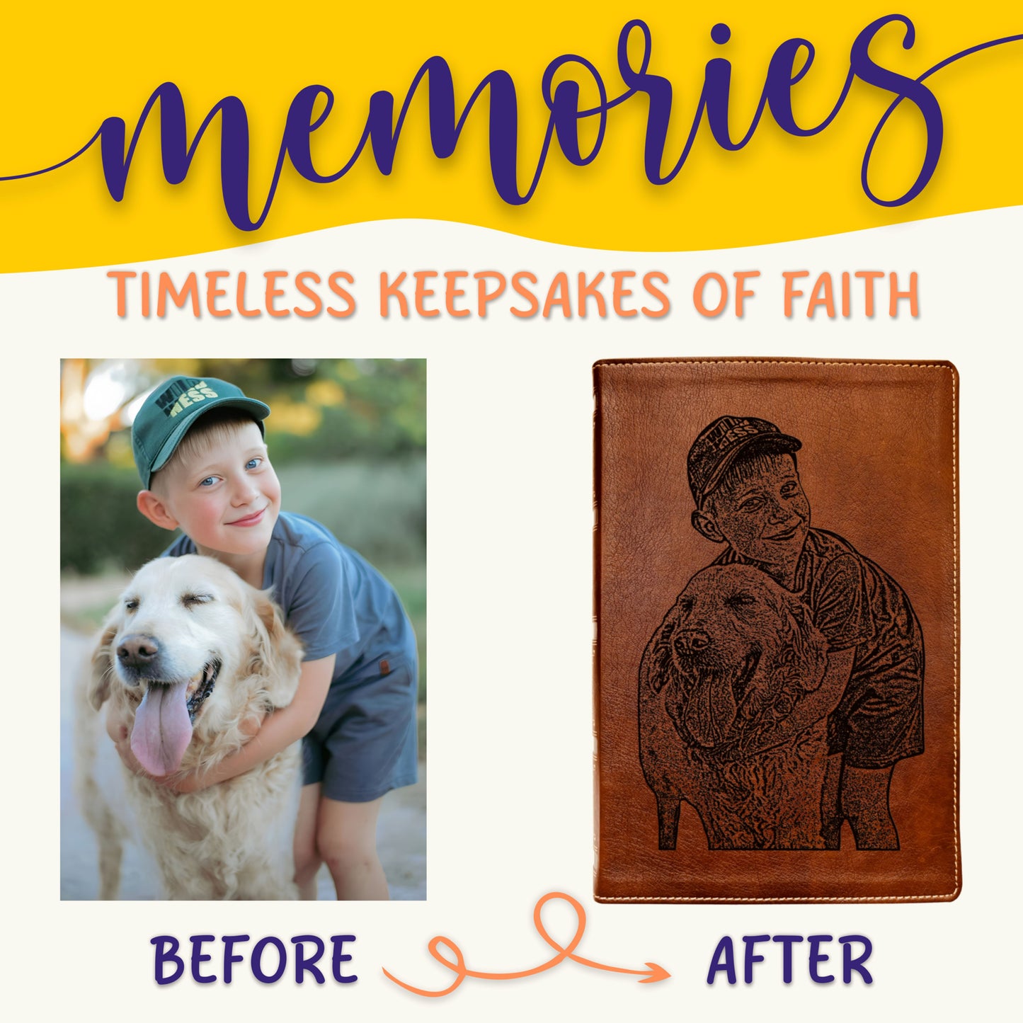 Personalized NKJV Wide Margin Bible, Photo Engraved Cover, Custom Bible for Note Taking, Christian Gift, Baptism Gift, Custom Engraved Bible