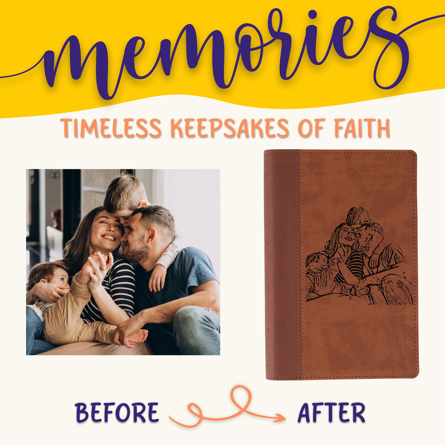 Personalized NIV Large Print Bible, Your Photo Engraved, New International Version Custom Engraved Bible, Christian Gifts, Baptism Gifts