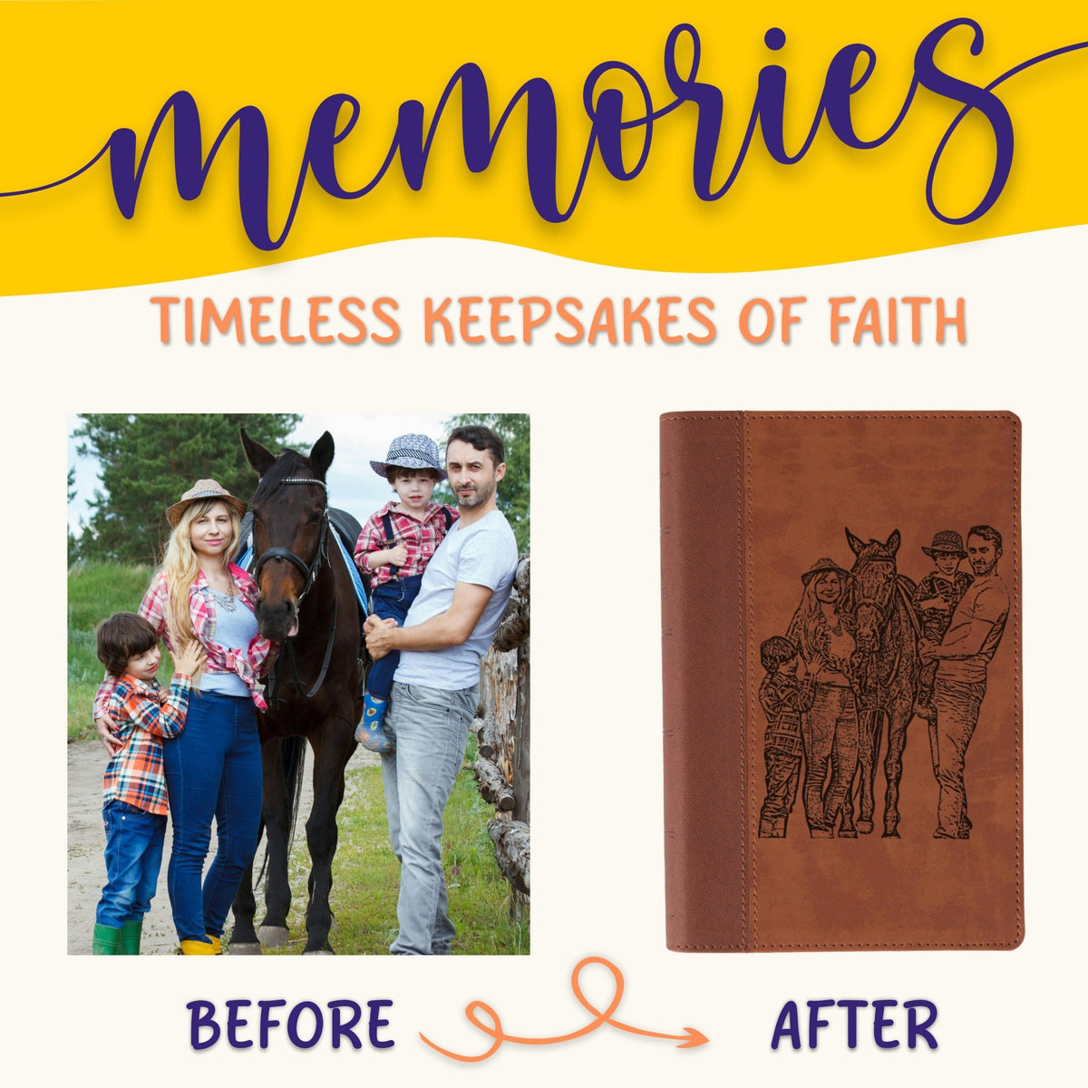 Personalized NIV Large Print Bible, Your Photo Engraved, New International Version Custom Engraved Bible, Christian Gifts, Baptism Gifts - Religious Books - Aylev