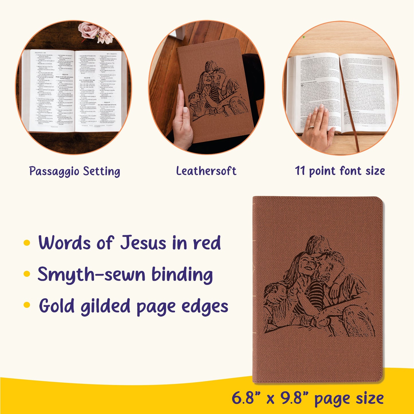 Personalized NASB Thineline Passaggio Bible, Your Photo Engraved, New American Standard Custom Engraved Bible, Christian Gifts, Baptism Gift