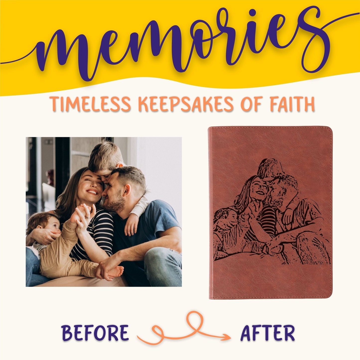 Personalized ESV Men's Study Bible, Custom Photo Engraved Cover, English Standard Holy Bible, Gift for Baptism, Wedding or Confirmation - Religious Books - Aylev